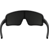 Blenders Eclipse Concord Fast behind lenses