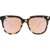 Blenders Grove Wildcat Love in Gloss Crystal Brown Tortoise/Polarized Champagne Mirrored