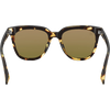 Blenders Grove Wildcat Love back of lenses