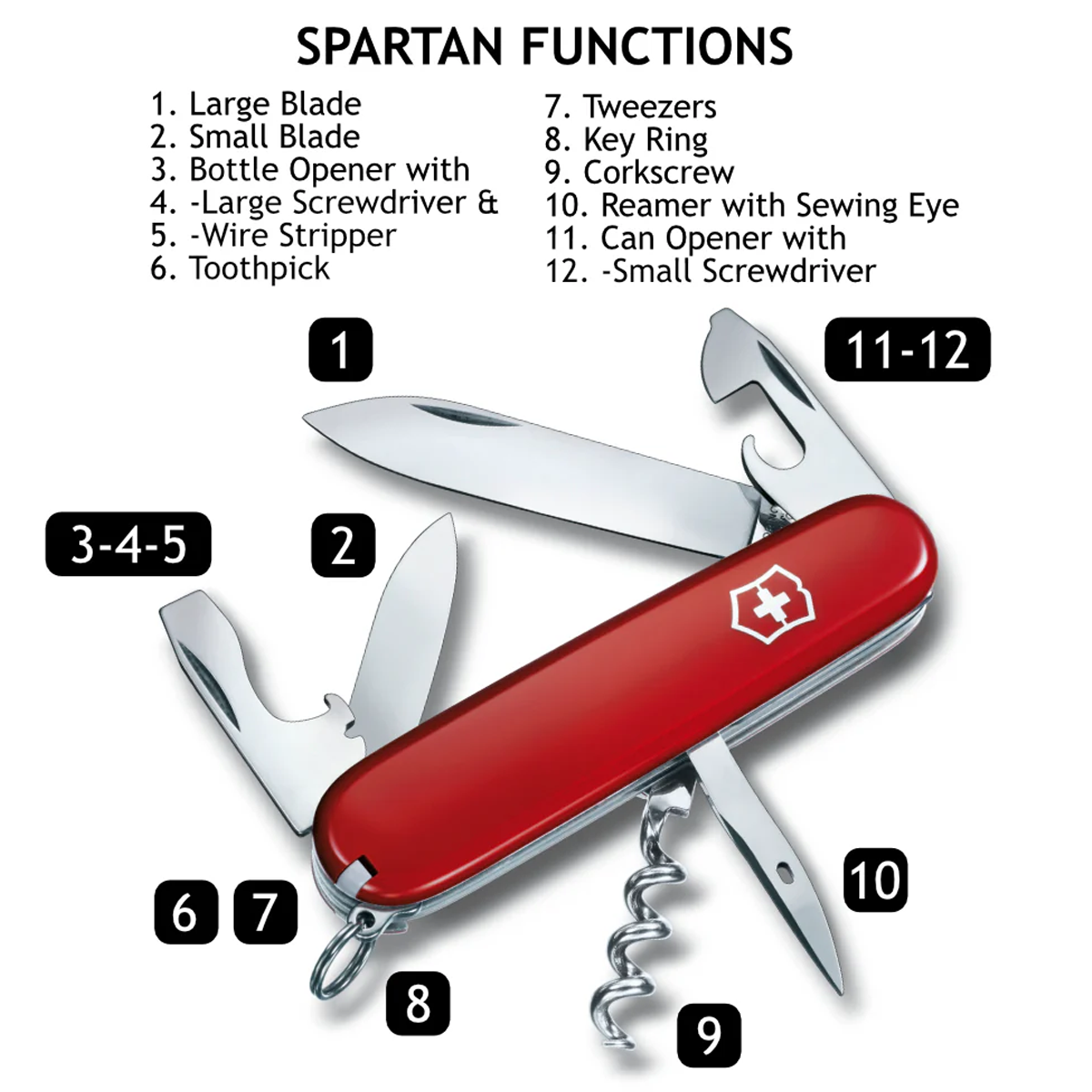 Spartan alternate view