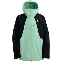 Jackets & Shells