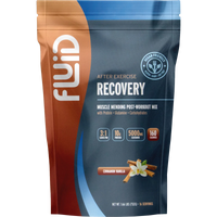 Recovery