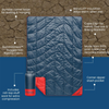 Rumpl The Backcountry Puffy Blanket in Deepwater specifications