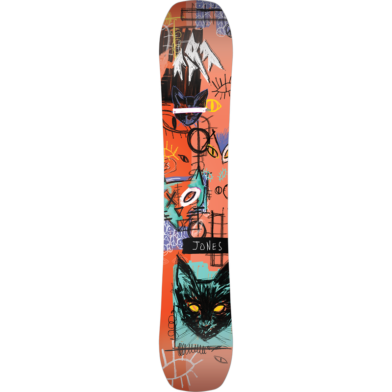 Rally Cat – Sports Basement