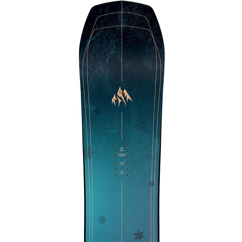 Jones Snowboards Women's Howler Demo Package – Sports Basement