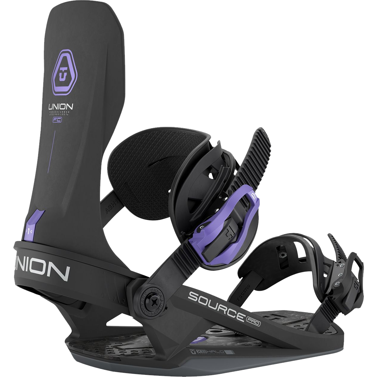 Source Pro alternate view