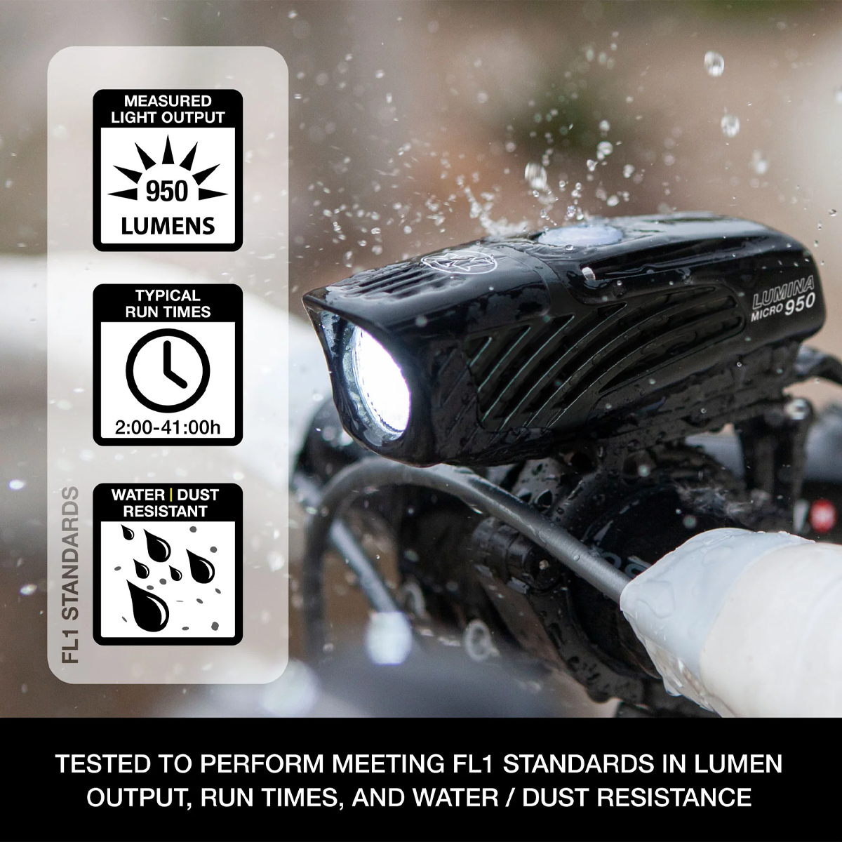 Lumina Micro 950 Front Bike Light alternate view