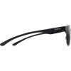 Smith Sport Optics Eastbank Metal side