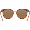 Blenders Lexico back of lenses