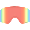 Giro method bonus lens