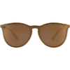 Blenders North Park X2 - Mojave Mist in Gloss Crystal Tan/Polarized Amber