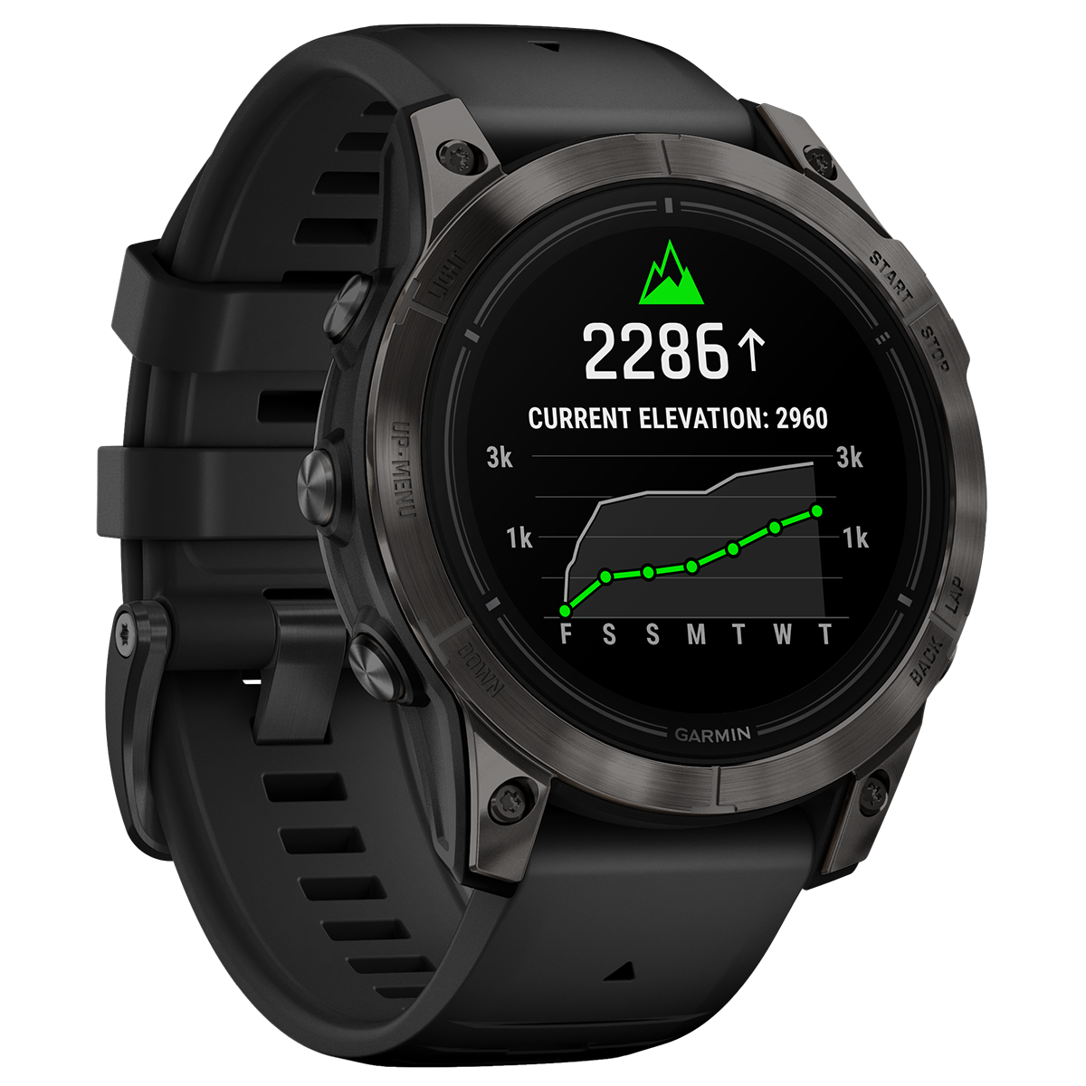 Sports 2025 basement garmin