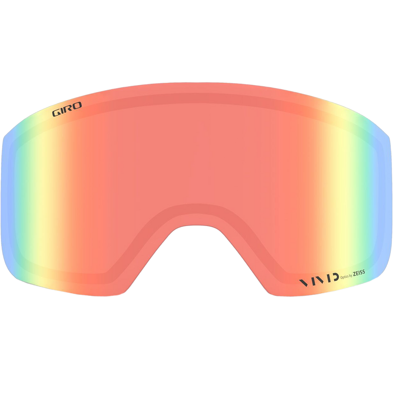 Axis – Sports Basement