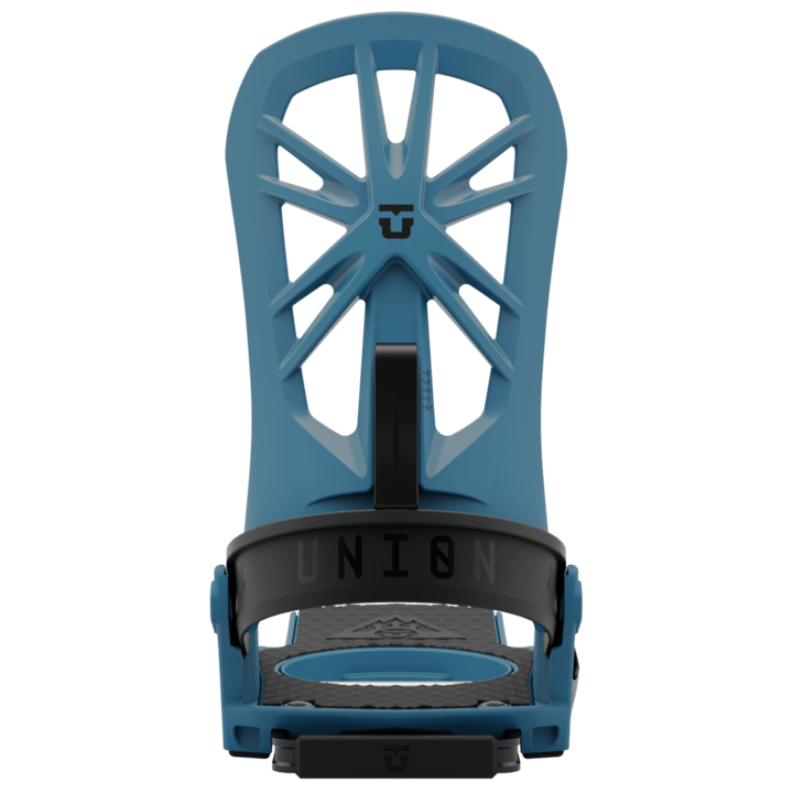 Explorer Bindings, Union Explorer Bindings back