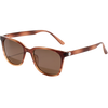 Sunski Ventana - Caramel Amber Polarized side