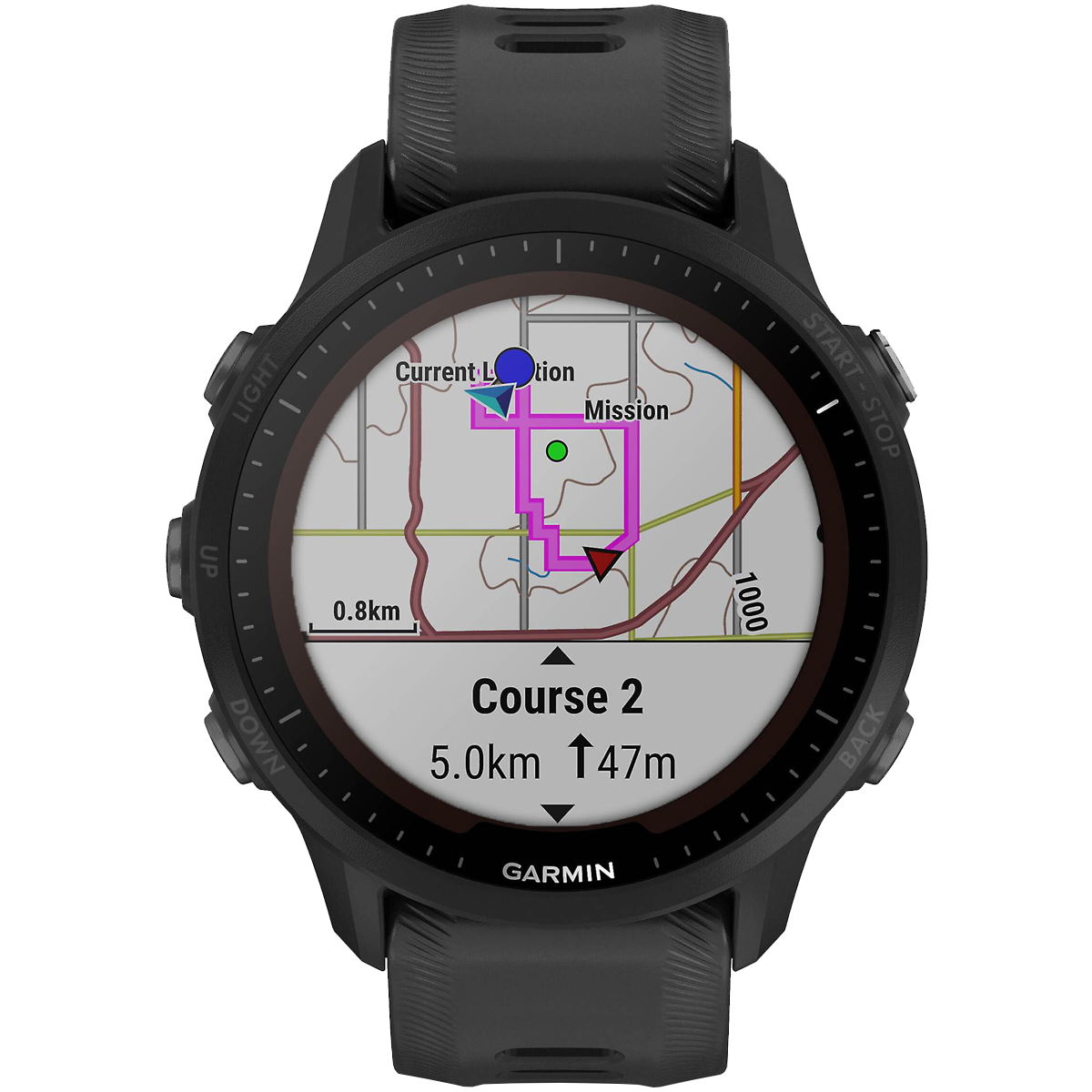Sports 2025 basement garmin