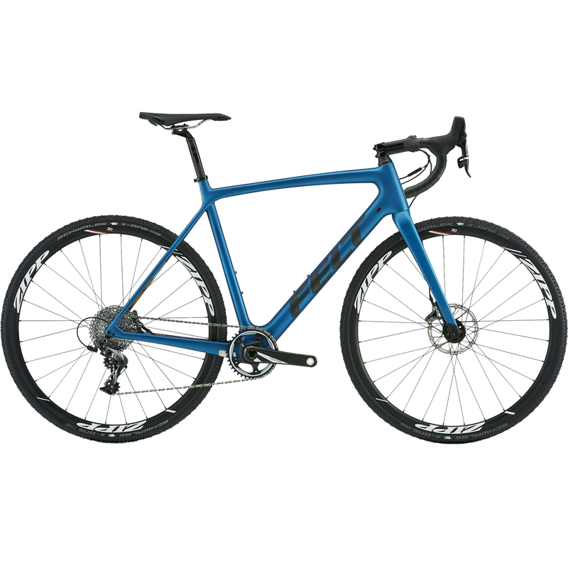 FX Advanced+ Force CX1