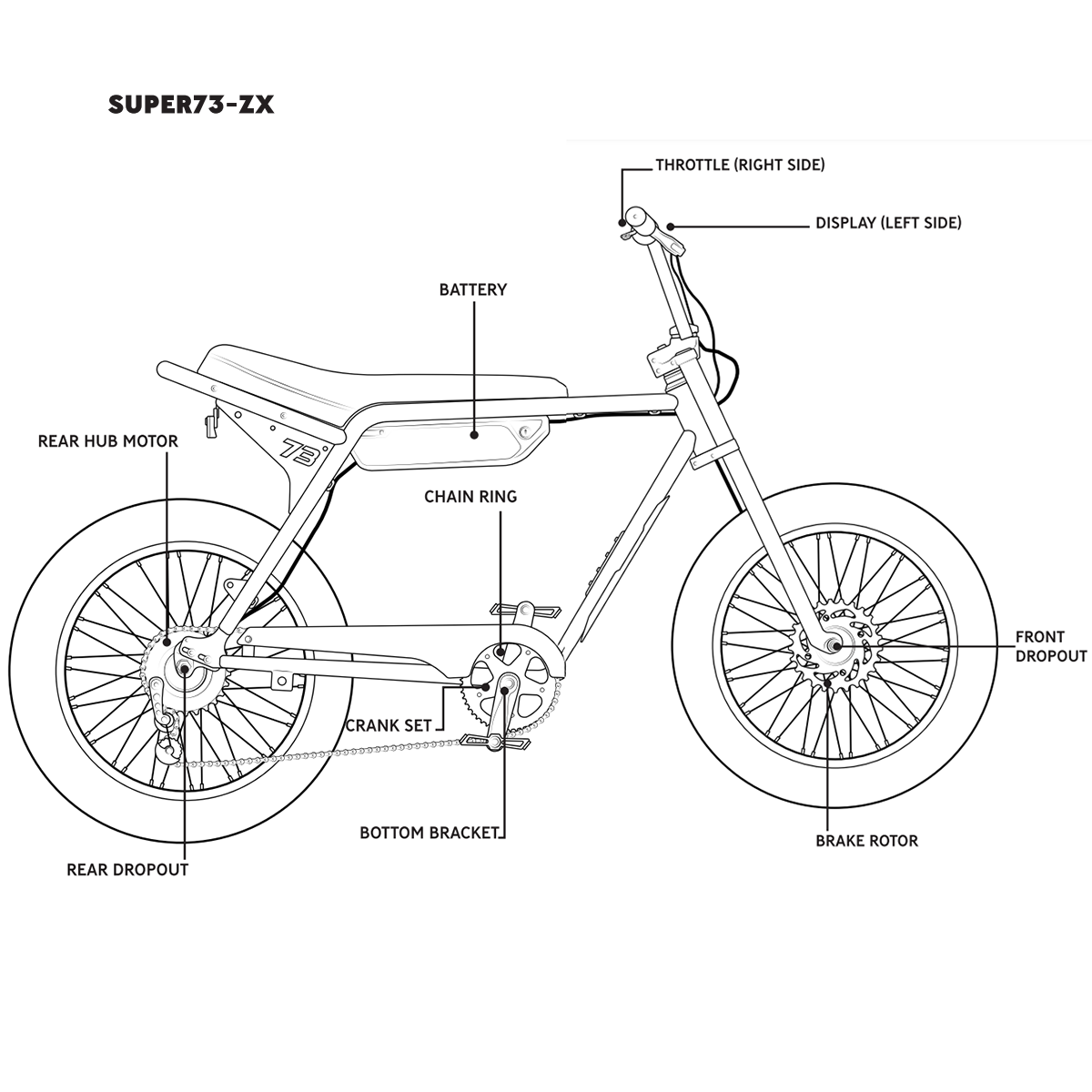 super73 dimensions