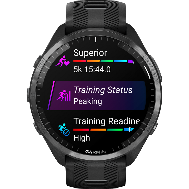 Forerunner 965, Forerunner 965