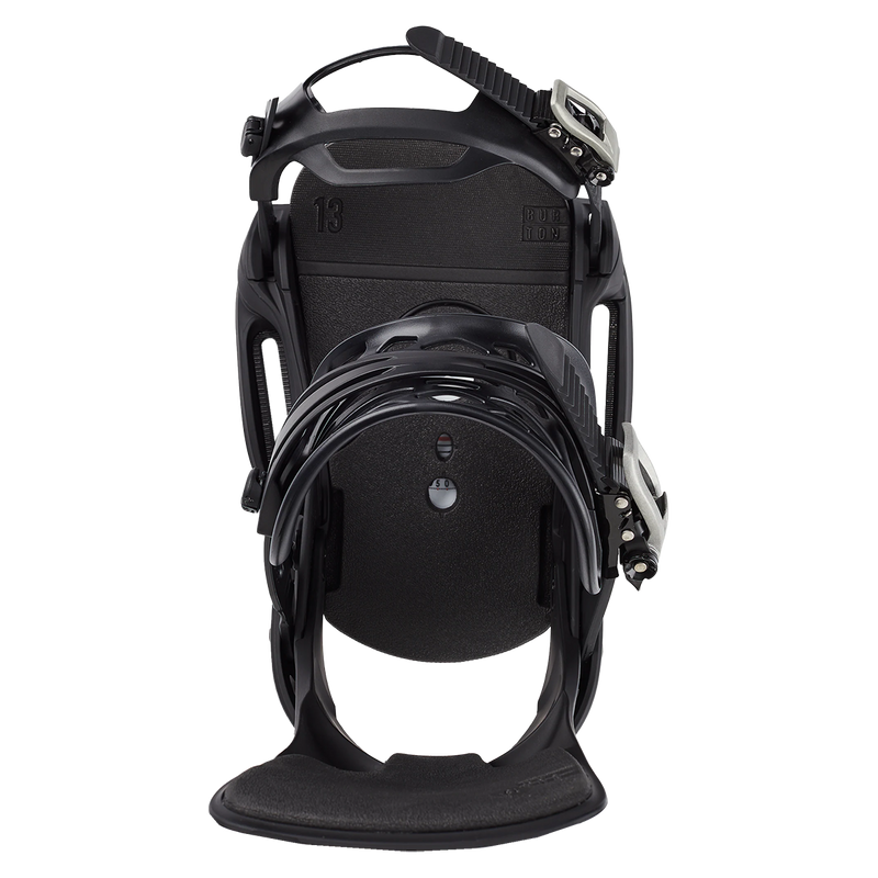 Cartel EST – Sports Basement