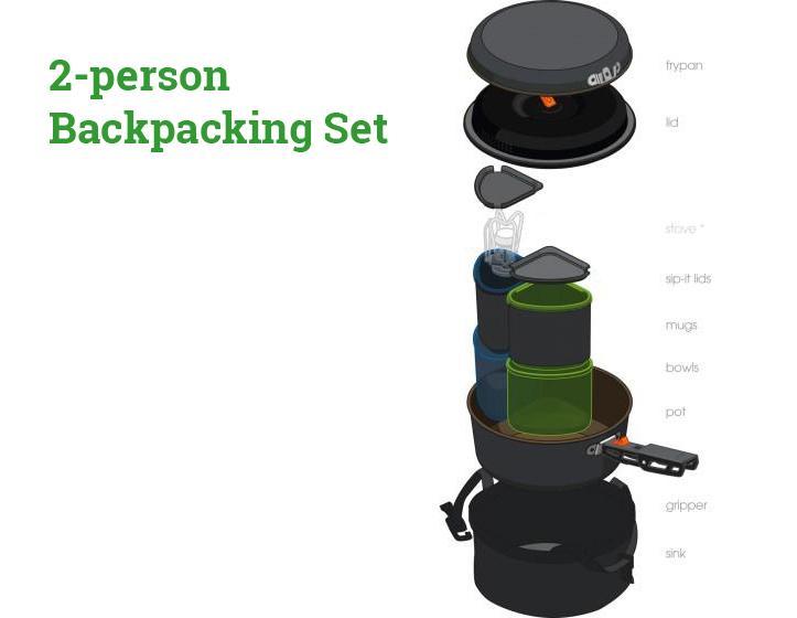 2-Person Backpacking Package alternate view