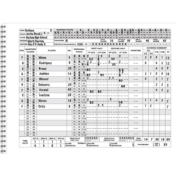 Basketball Scorebook, Champro Sports Basketball Scorebook scoring instructions.