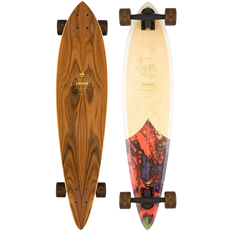 Groundswell Fish, Featured Image