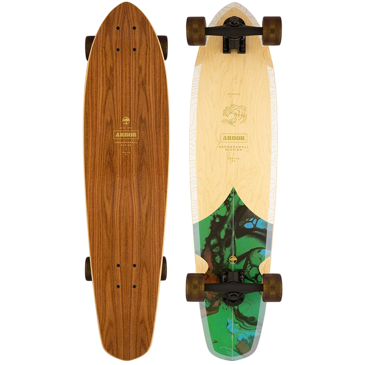 Groundswell Mission, Featured Image