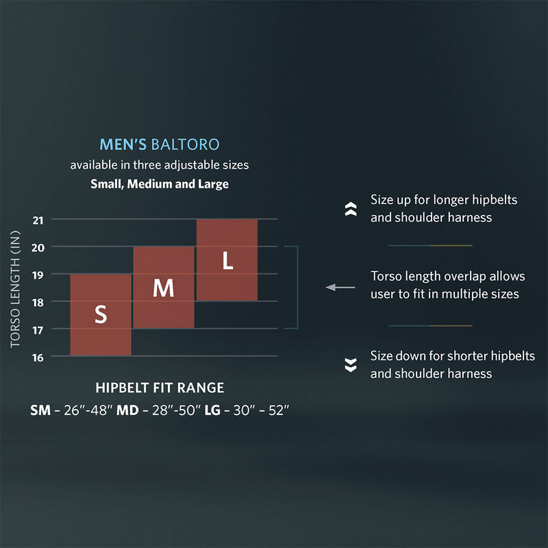 Baltoro 65, Gregory Baltoro 65 backpack size chart.