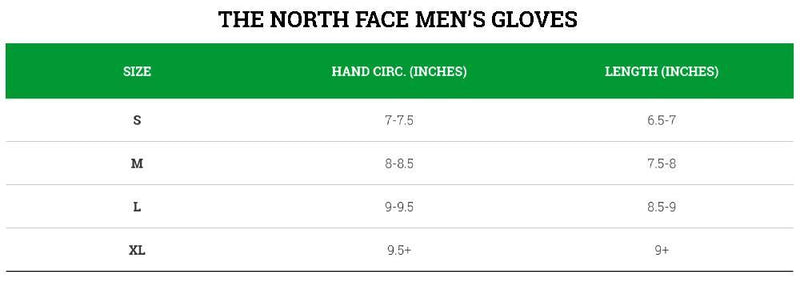 Columbia The Works Package - Men's Snowboard, Sports Basement Rentals Columbia The Works Package - Men's Snowboard