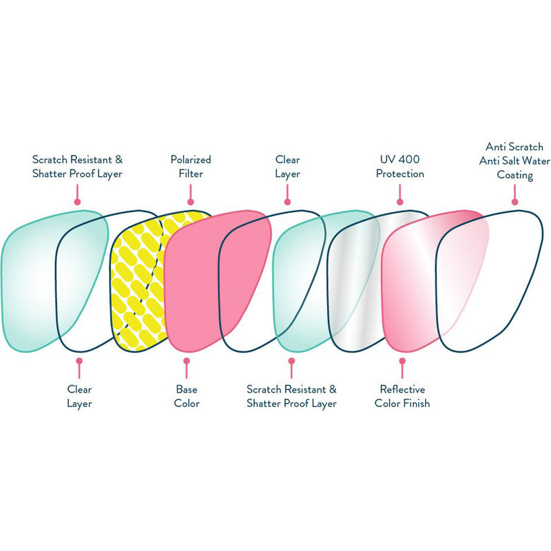 OG Flamingos On a Booze Cruise, Goodr OG Flamingos On a Booze Cruise