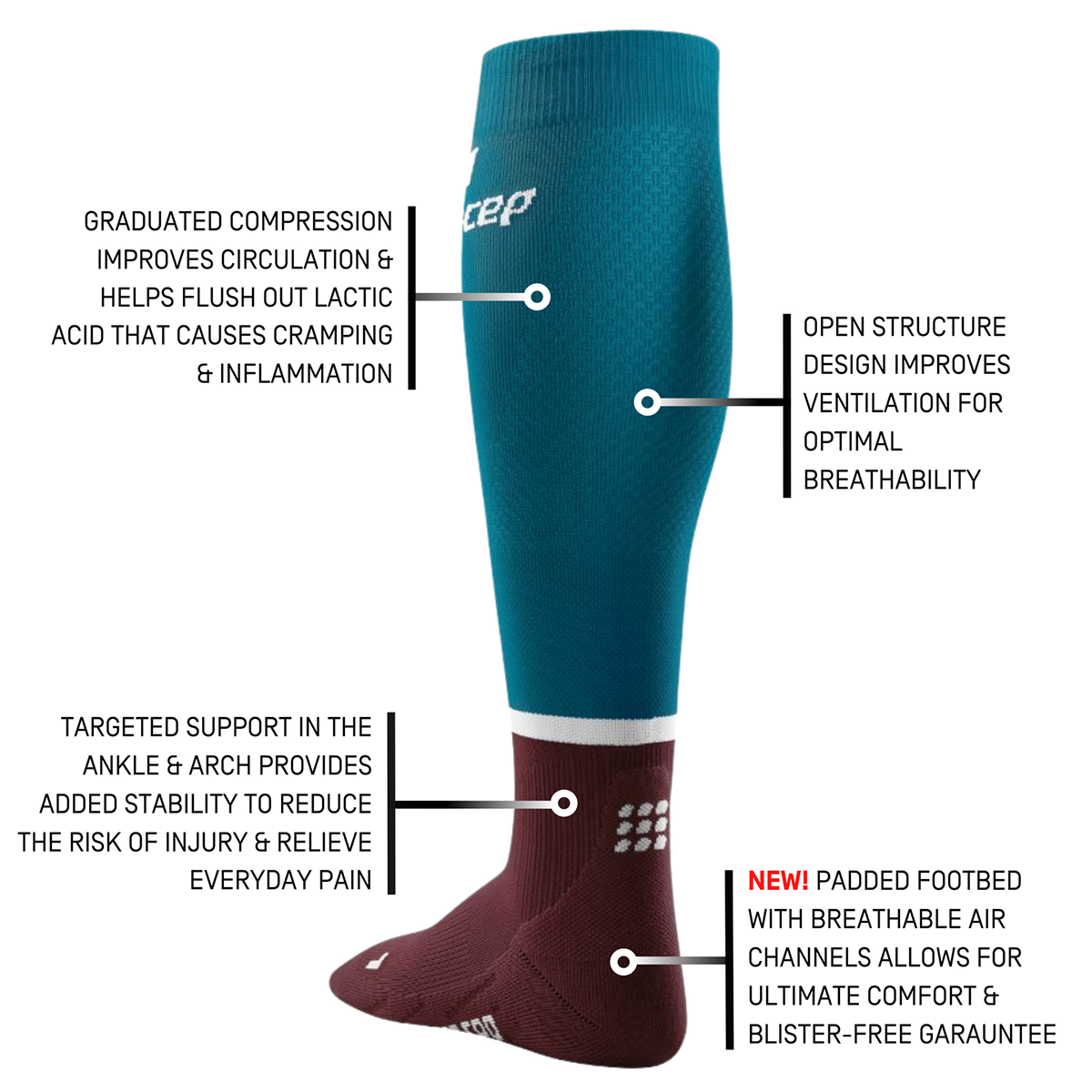 The Run Compression Socks 4.0 – Sports Basement