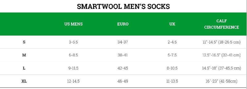 Columbia The Works Package - Men's Ski, Sports Basement Rentals Columbia The Works Package - Men's Ski