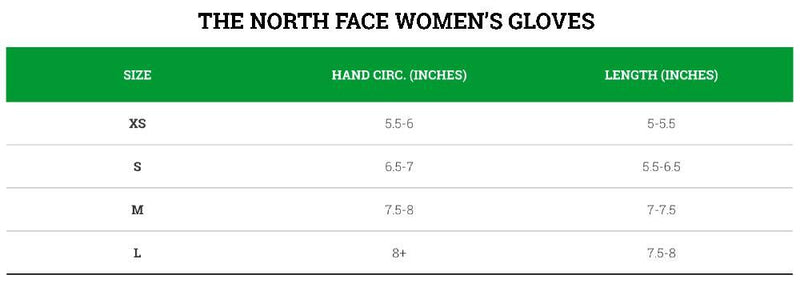 Columbia The Works Package - Women's Snowboard, Sports Basement Rentals Columbia The Works Package - Women's Snowboard