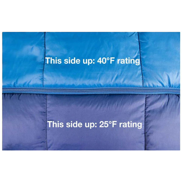 Duo Sleeping Bag, Duo Sleeping Bag