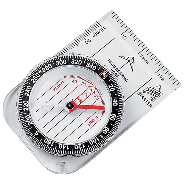 Starter 1-2-3, Featured Image