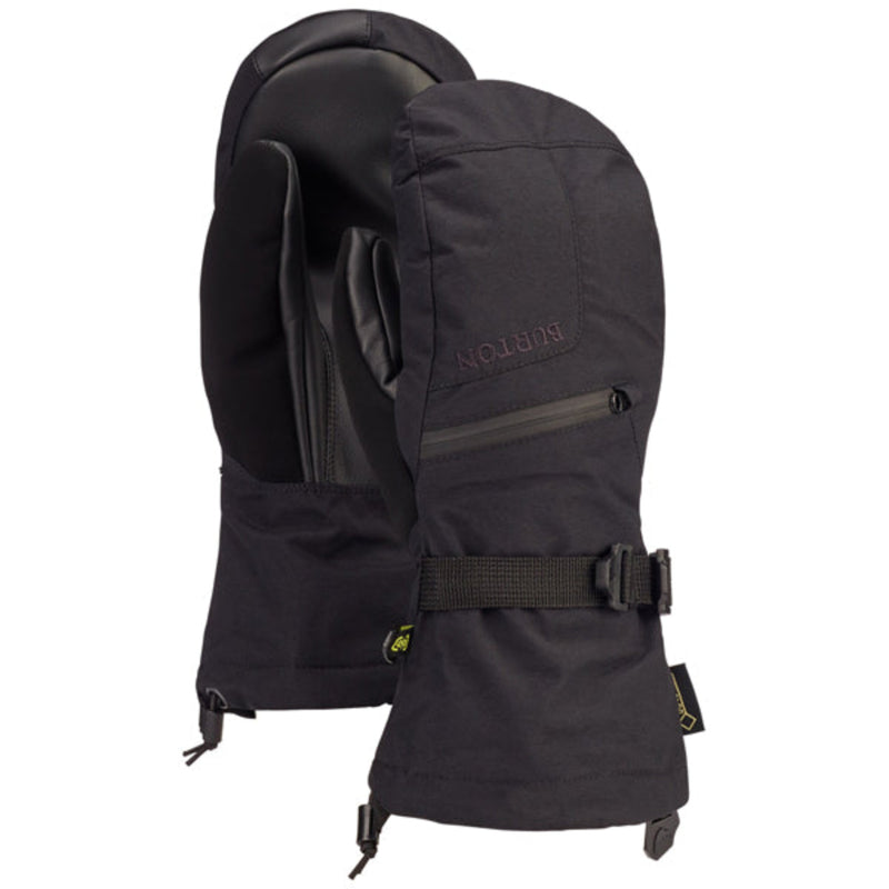 Gore-Tex Mittens, Featured Image