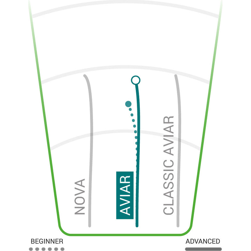DX Glow Aviar Putt & Approach 165-169g, Innova Disc Golf DX Glow Aviar Putt & Approach 165-169g