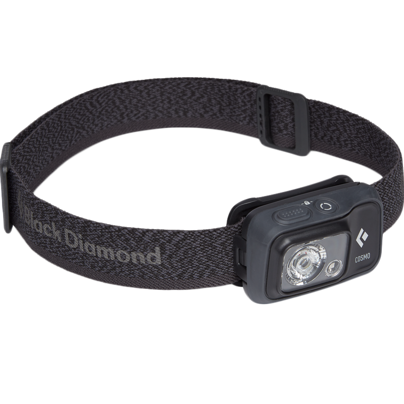 Cosmo 350, Featured Image