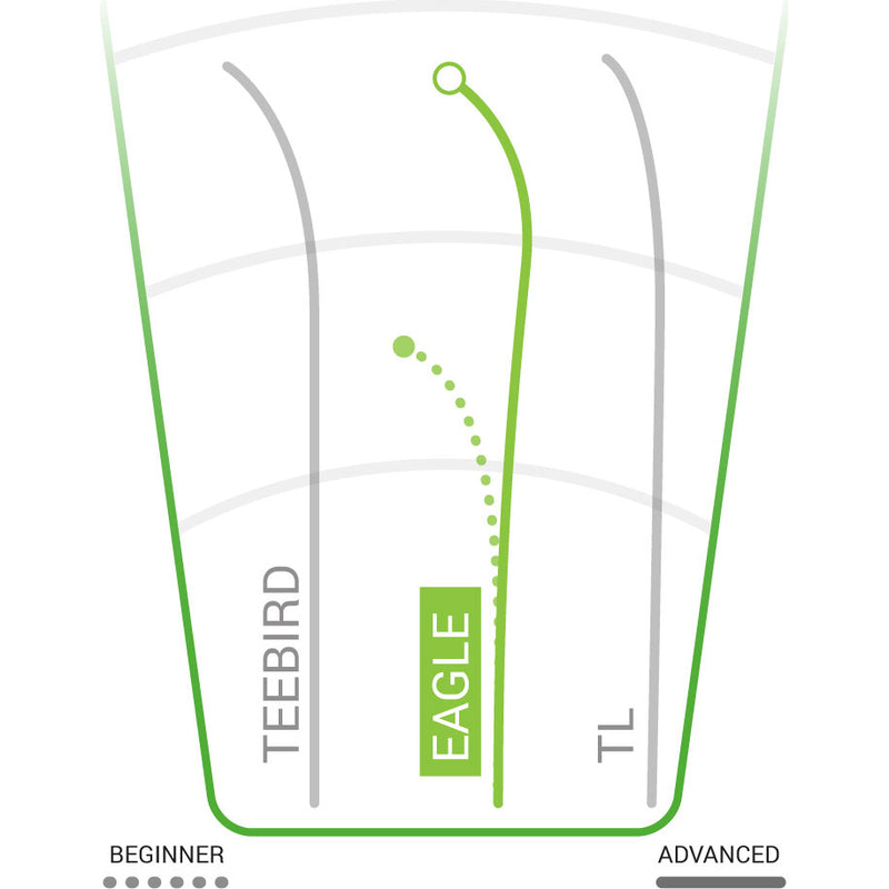 DX Eagle Fairway Driver 165-175g, Innova Disc Golf DX Eagle Fairway Driver 165-175g