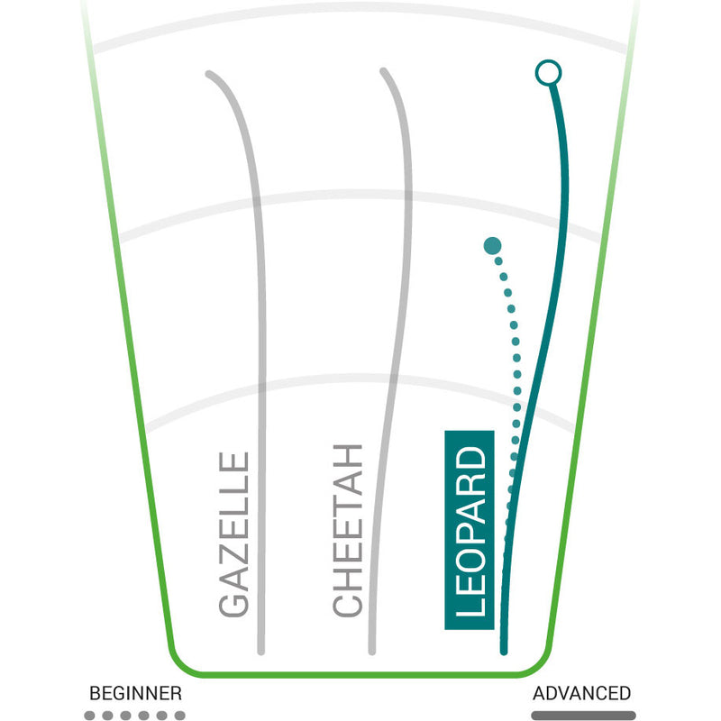 Star Leopard Fairway Driver 165-175g, Innova Disc Golf Star Leopard Fairway Driver 165-175g