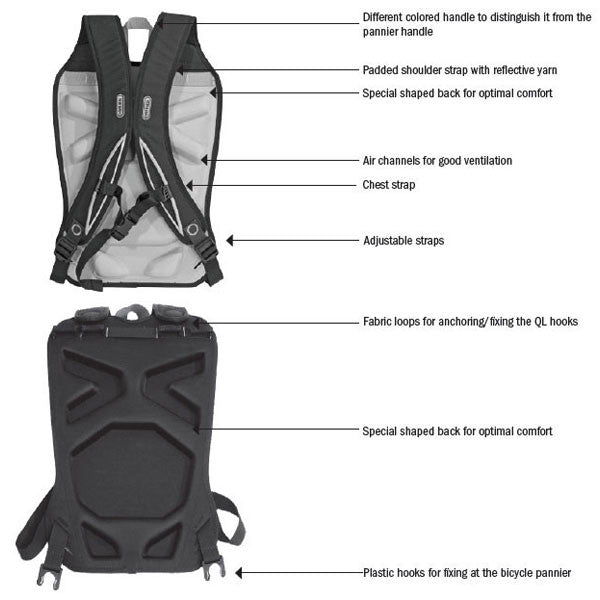 Bike Pannier Carrying System, Ortlieb Bike Pannier Carrying System
