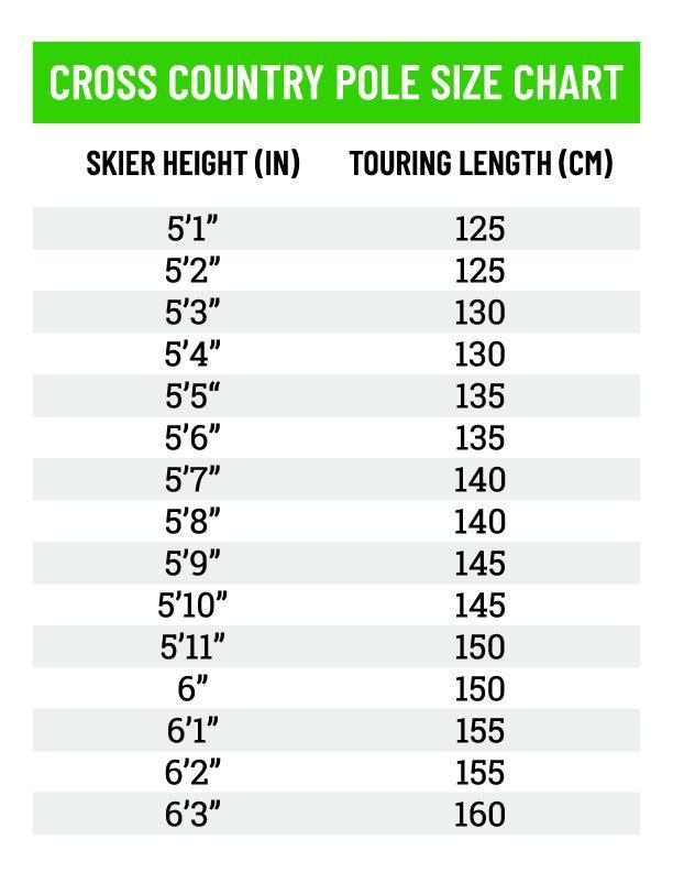 Nordic Ski Package, Sports Basement Rentals Snowscape 7 Nordic Ski Package