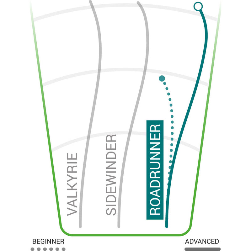 Star Roadrunner Distance Driver 160-175g, Innova Disc Golf Star Roadrunner Distance Driver 160-175g