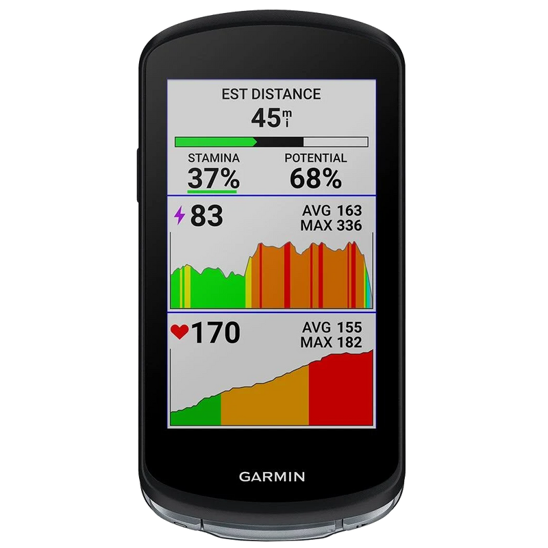 Edge 1040 Solar – Sports Basement