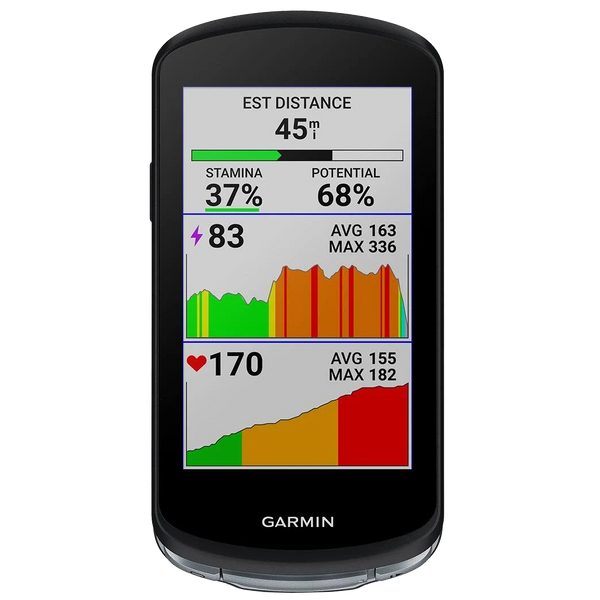 Edge 1040 Solar – Sports Basement