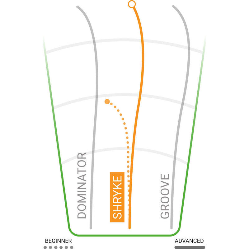 GStar Shryke Distance Driver 165-175g, Innova Disc Golf GStar Shryke Distance Driver 165-175g