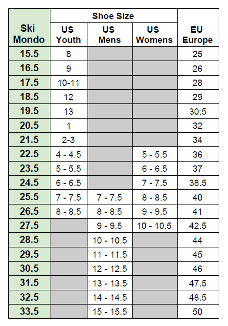 Salomon Snowboard Boots Size Chart Snowboard Boot Size Chart Youth