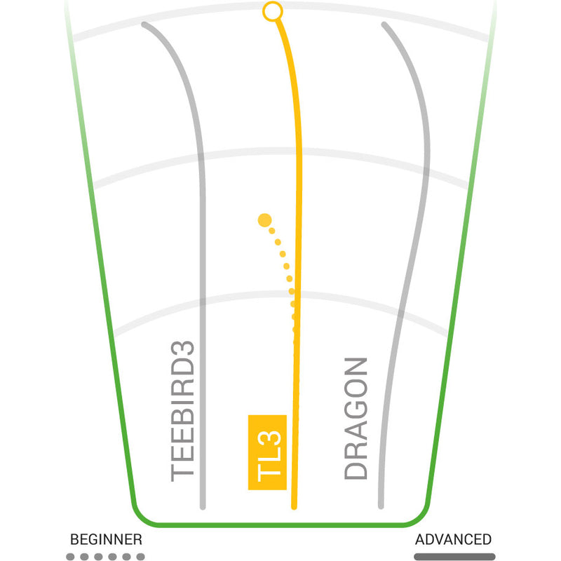 DX TL3 Fairway Driver 165-175g, Innova Disc Golf DX TL3 Fairway Driver 165-175g