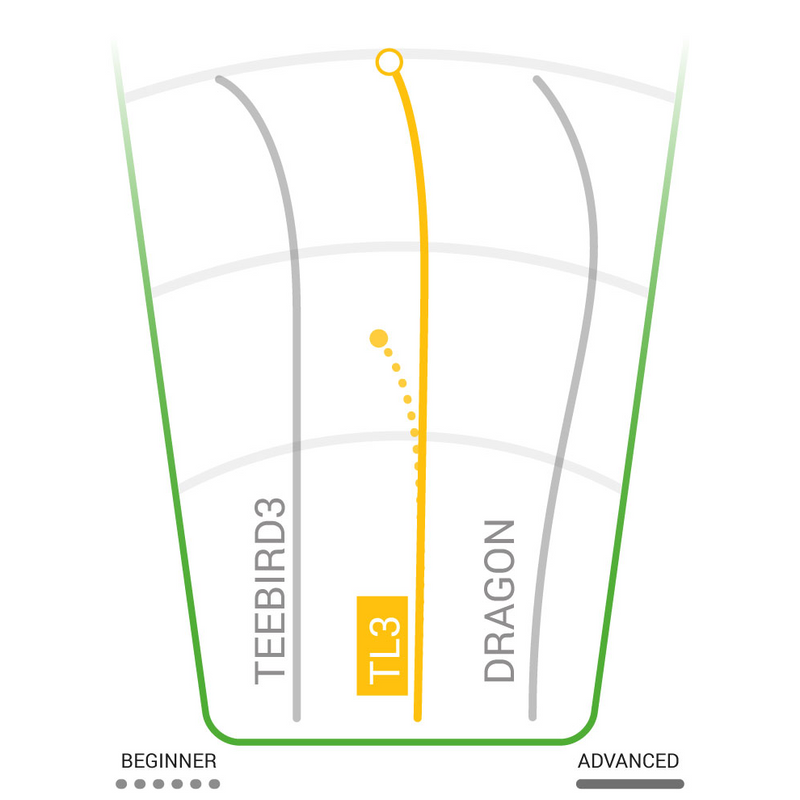 Champion TL3 Fairway Driveway, Innova Disc Golf Champion TL3 Fairway Driveway